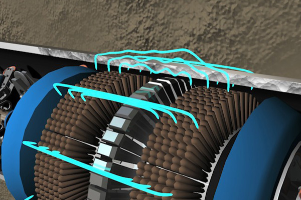 Pipeline Integrity Management